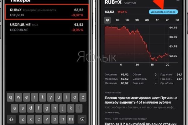 Кракен вывод средств
